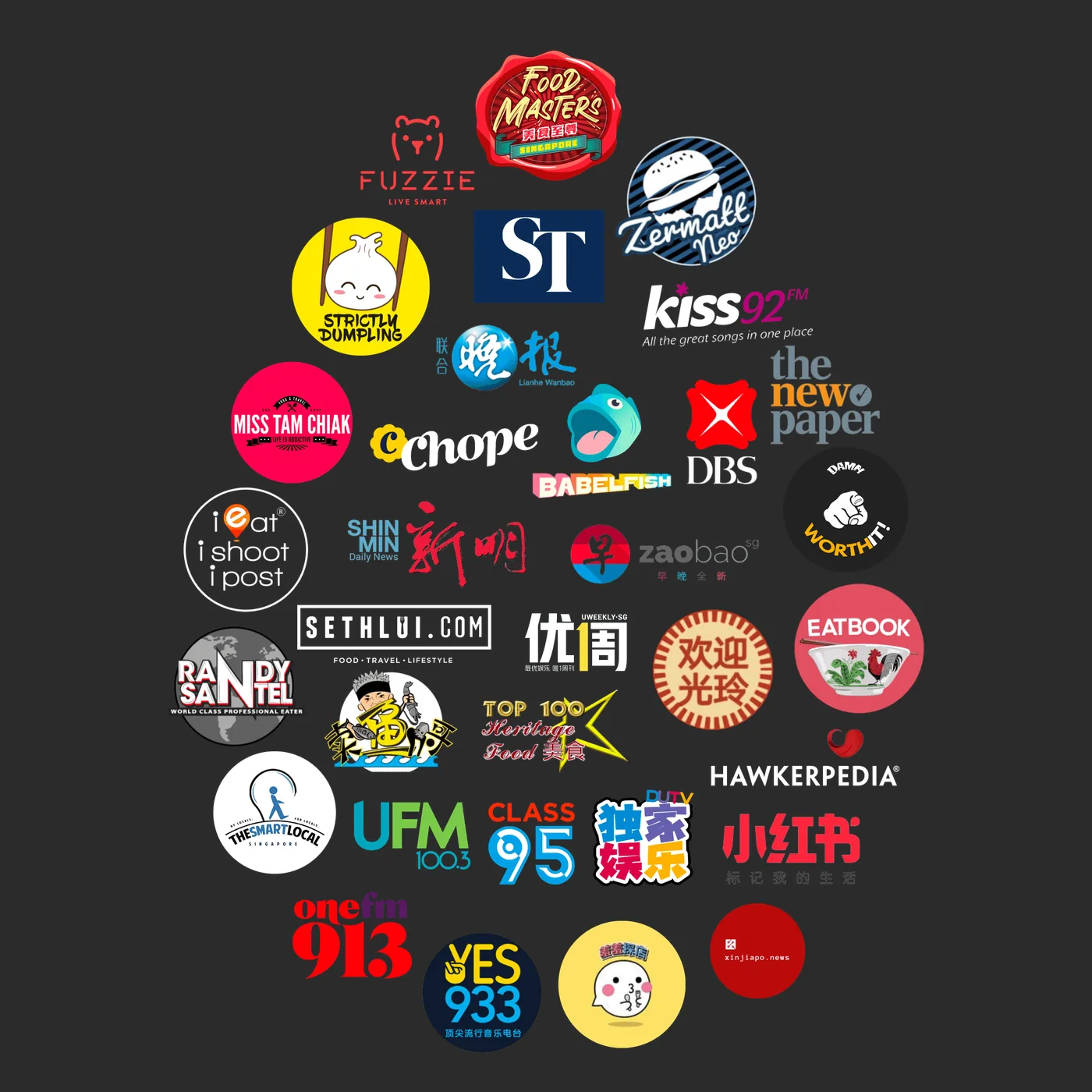 Logos of the media and platforms that have featured Shrimp Prawn Seafood